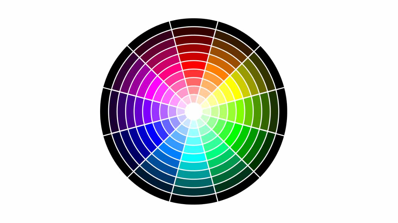 Colorimetria na fotografia