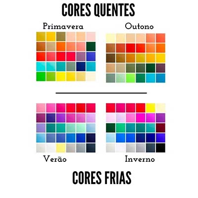 Curso de Colorimetria completo